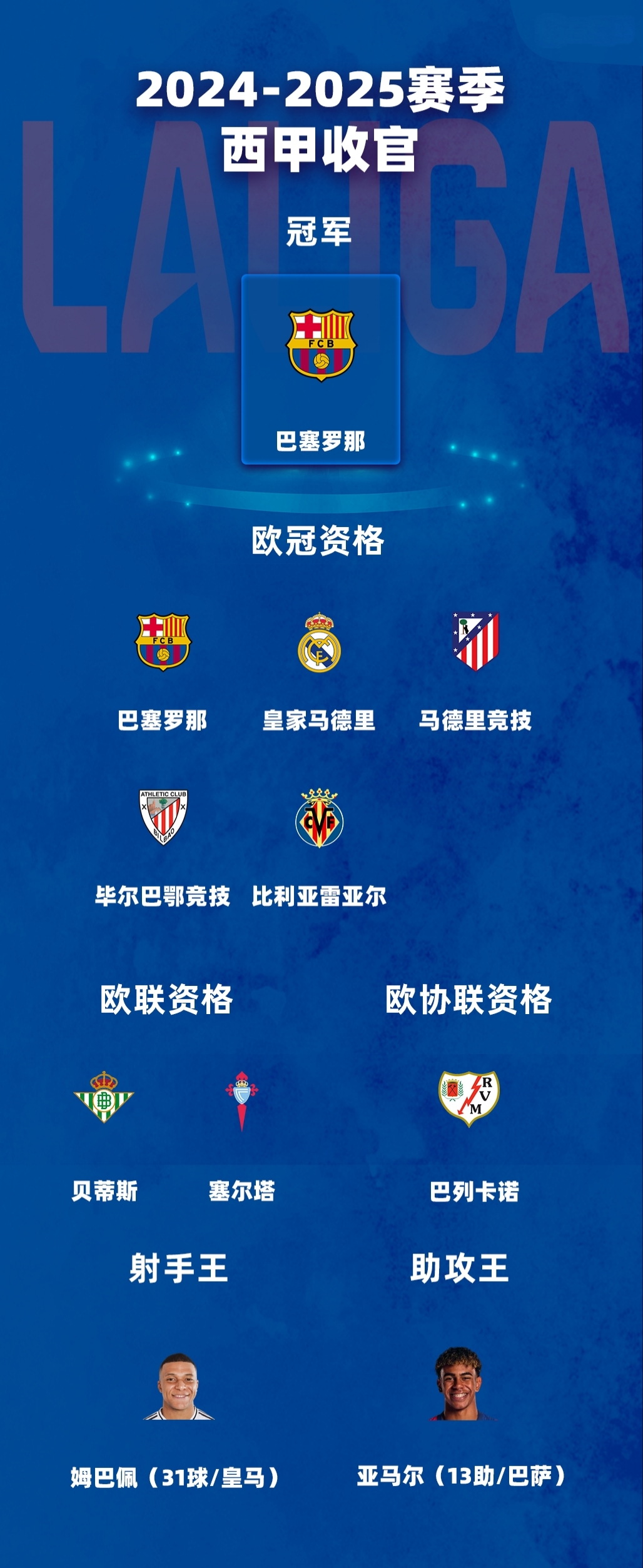 赛地聚焦：意大利杯官宣日热度飙升，毕尔巴鄂造点机会，令人意外，球探报告显示潜力的简单介绍